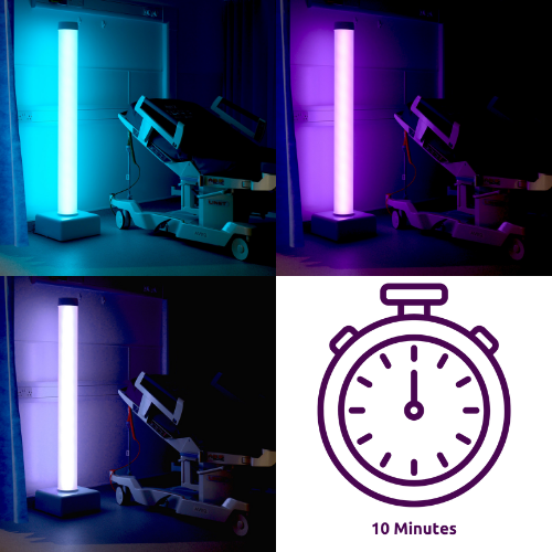 Three mood tubes and a stopwatch with '10 Minutes', arranged in a quad design.