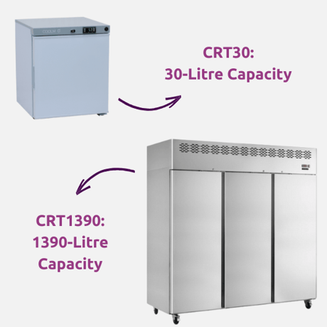 CRT30 and CRT1390 cabinets and their capacities.