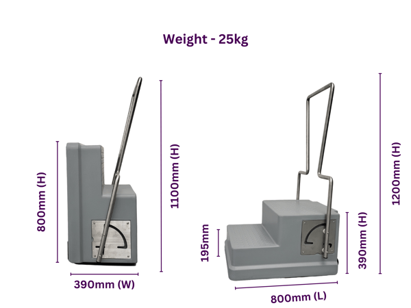 CUBPS Tech Dimensions Updated with Weight