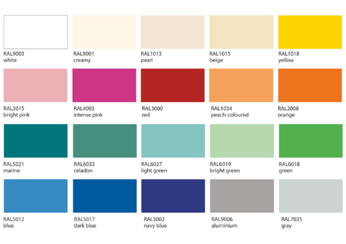 Cot Colours