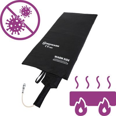 Medwarm patient warming mattress with infection control and conductive heat symbols.
