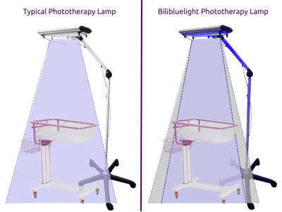 Bilibluelight Minimised Light Pollution (4000 x 3000 px) (2)-1