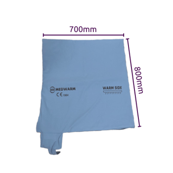 MW Blanket Sizes 1