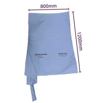 MW Blanket Sizes 2