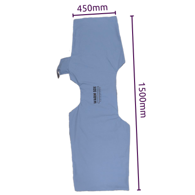 MW Blanket Sizes 3 MW Blanket Sizes 3