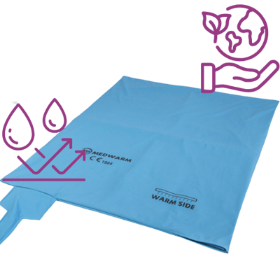 Medwarm patient warming blanket with sustainability and waterproof symbols.