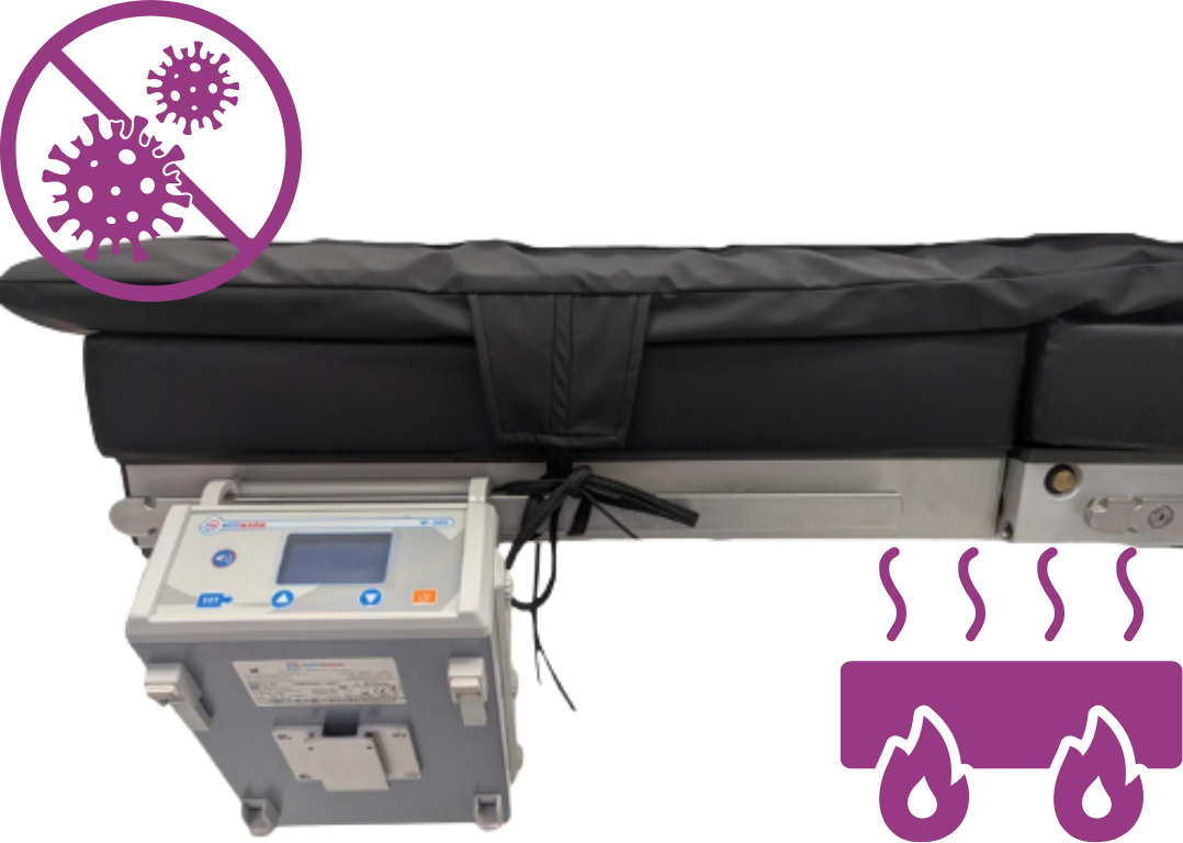 Medwarm Conductive Heat Blog Feature Image