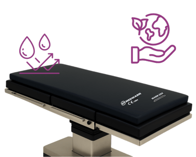 Medwarm mattress on theatre table with sustainability and waterproof symbols.