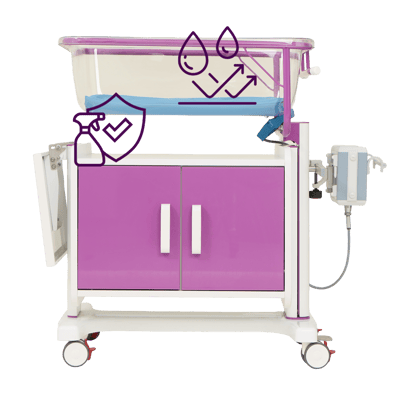 Medwarm Sustainability (Cutout)