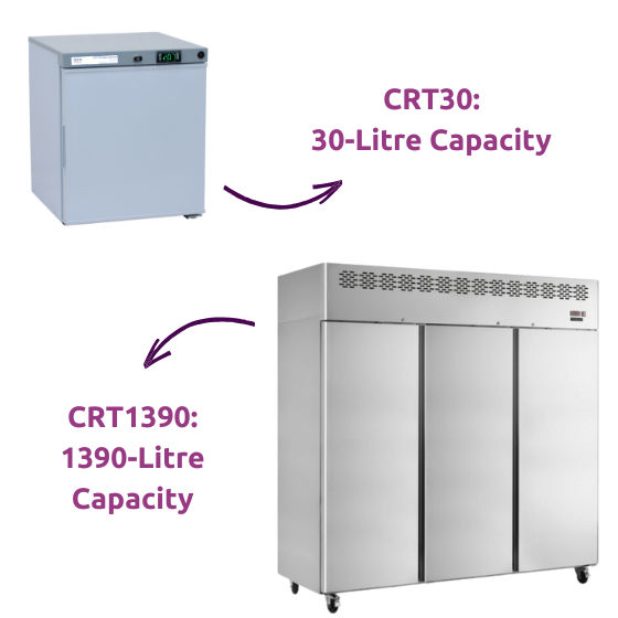 CRT30 and CRT1390 cabinets and their capacities. CRT30 and CRT1390 cabinets and their capacities.