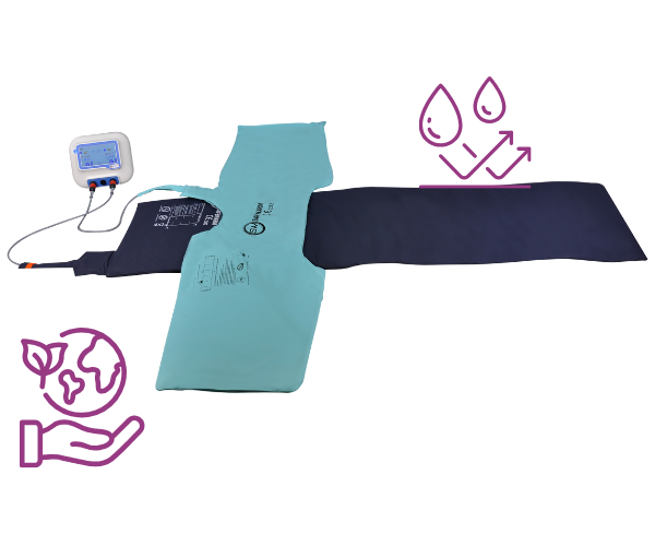 Safewarm Sustainability