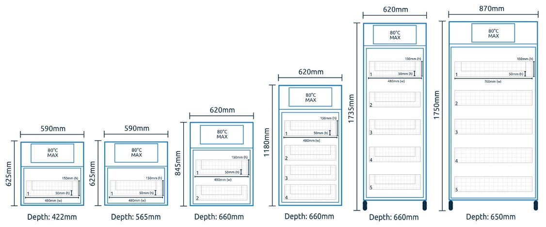 BW Cabinet Sizes Single Image (White BG)-1