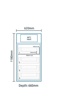 Warming Cabinet Sizes 4-1 Warming Cabinet Sizes 4-1