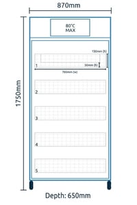 Warming Cabinet Sizes 6-1 Warming Cabinet Sizes 6-1