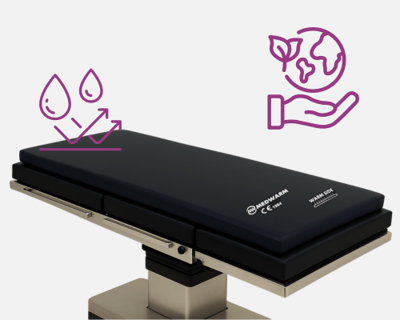 Medwarm patient warming mattress on theatre table with waterproof and sustainability symbols.