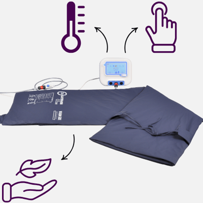 Safewarm patient warming mattress and control unit, and thermometer, touchscreen and lightweight icons. Safewarm patient warming mattress and control unit, and thermometer, touchscreen and lightweight icons.