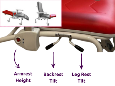 Kangaroo chair independent control Kangaroo chair independent control