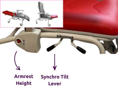 Close-up of Kangaroo Recliner independent adjustment lever. Close-up of Kangaroo Recliner independent adjustment lever.