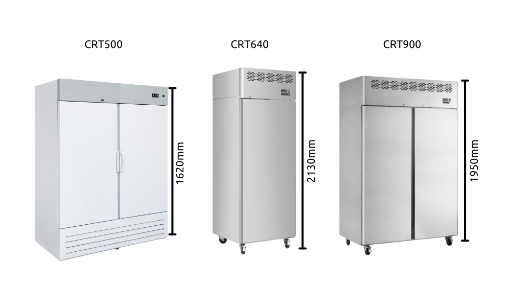 CRT500, CRT640 and CRT900 cabinets and their heights..