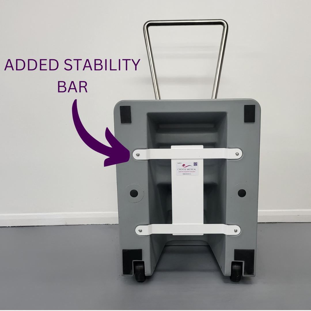 CUBPS_StabilityBar_500x500