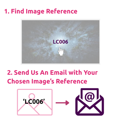 Choose an image from curated library guidance. Choose an image from curated library guidance.