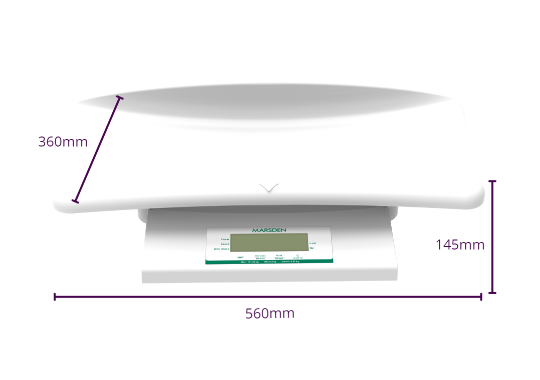 M400 Dims