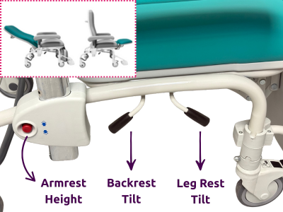 Kangaroo Chair Independent Tilt Kangaroo Chair Independent Tilt