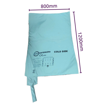 SW Blanket Sizes 2 SW Blanket Sizes 2