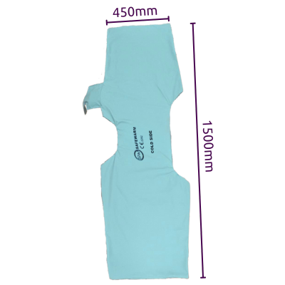 SW Blanket Sizes 3 SW Blanket Sizes 3