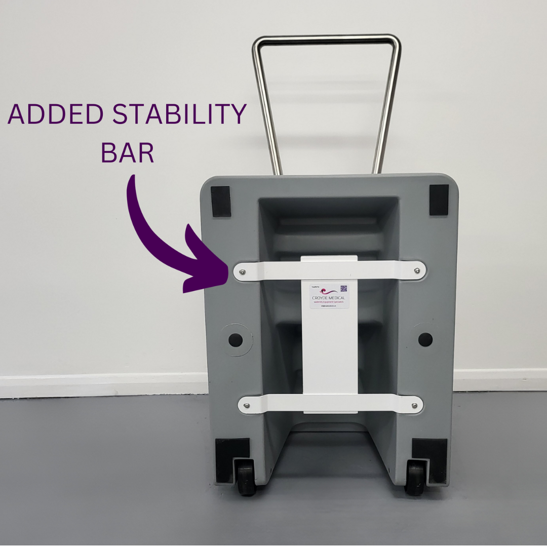 CUBPS_StabilityBar_500x500 CUBPS_StabilityBar_500x500