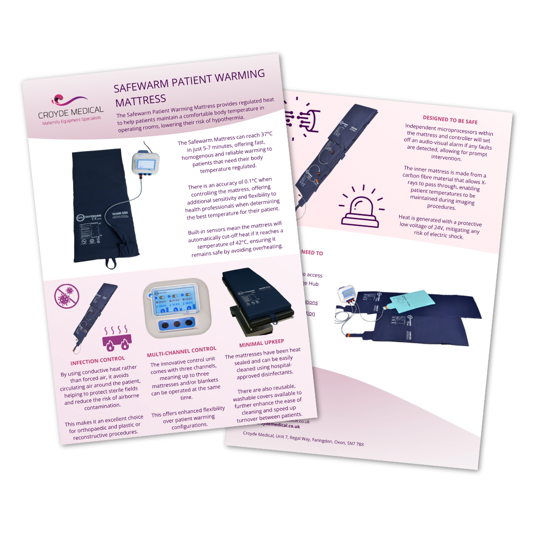 Safewarm Mattress Flyer Icon